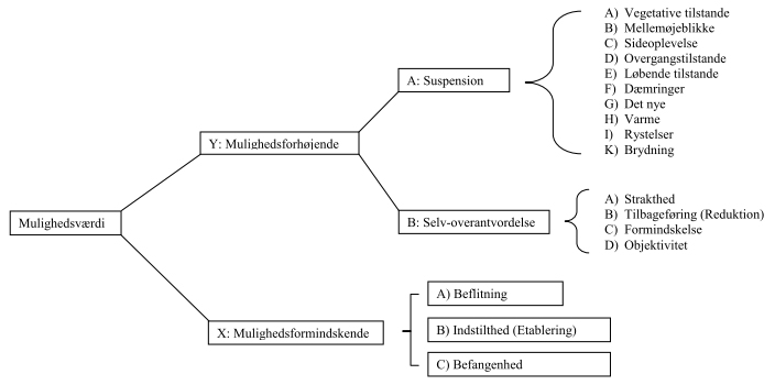 fig_1