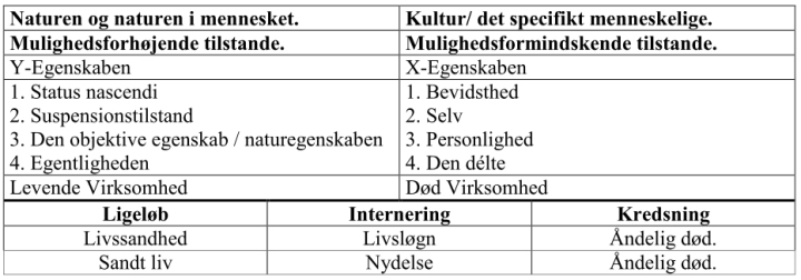 fig_2