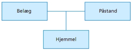 fig.1