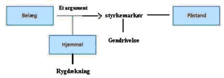 fig.2