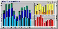 Netstedssatistik for januar 2006