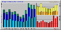 statistik 2006 12